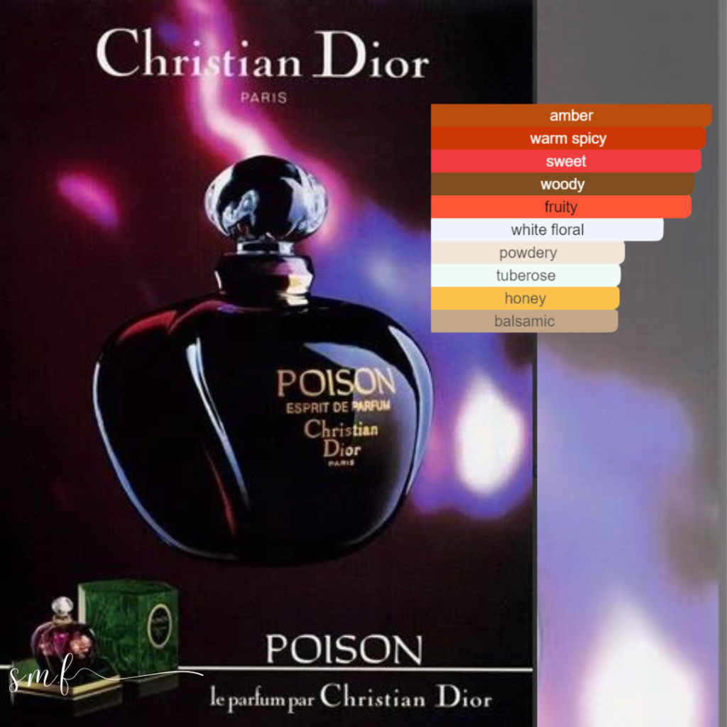 Poison by Dior - 1990's - Damascenone overdose